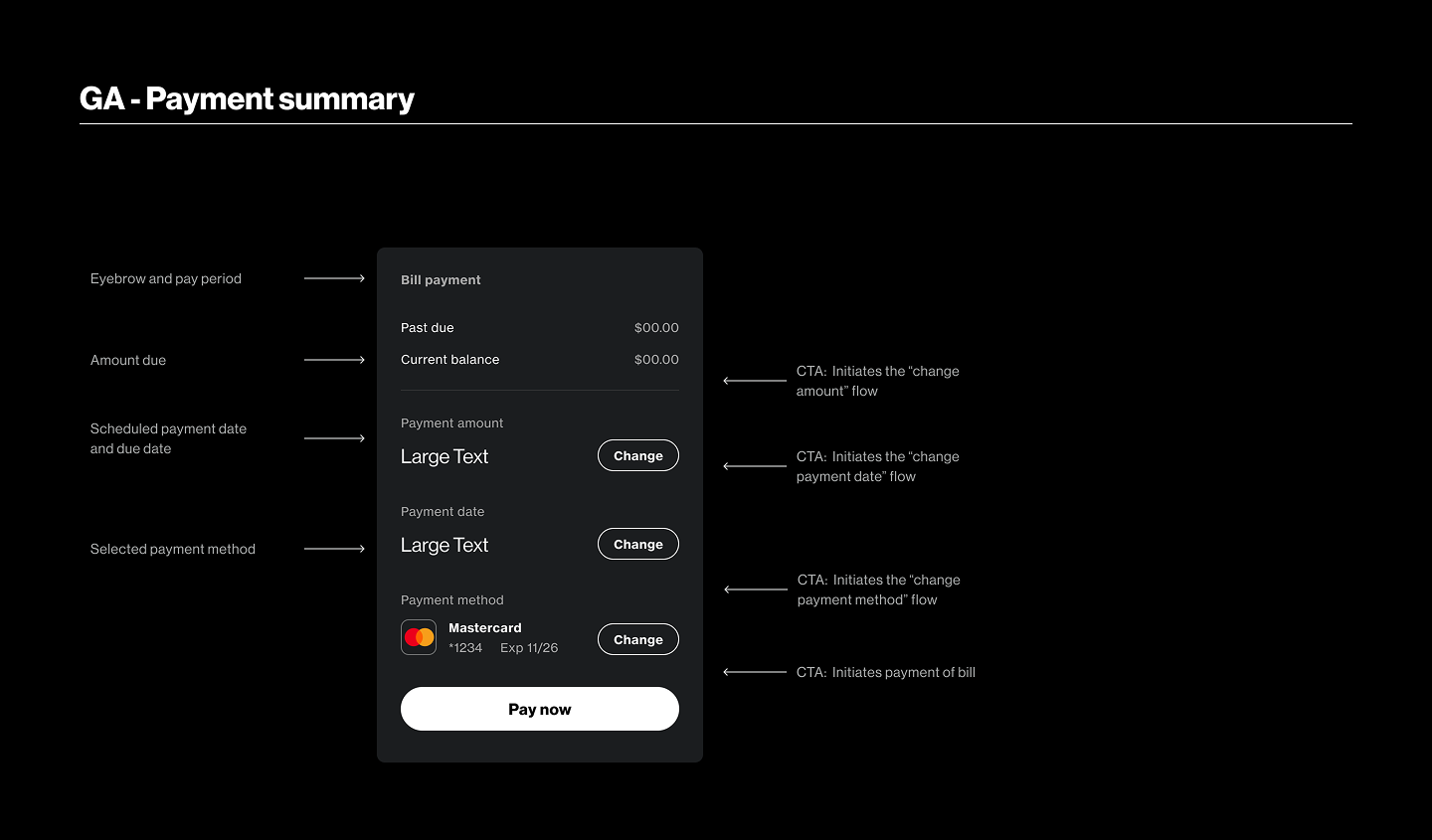 Billing Widget Documentation_Payment summary 2