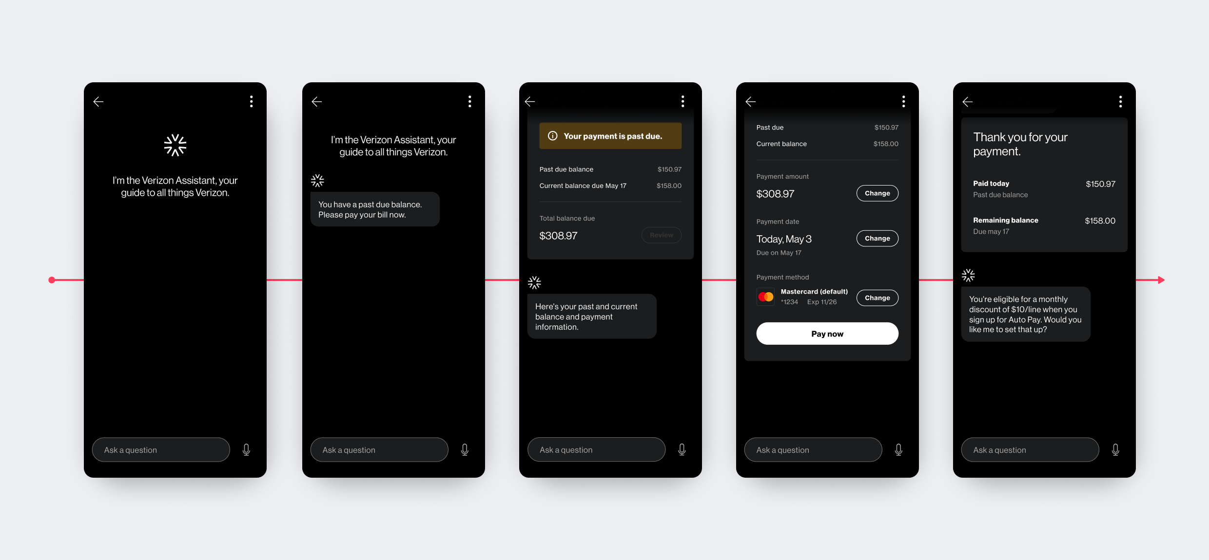 Payment Past Due